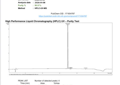 Certificate of Analysis for retatrutide